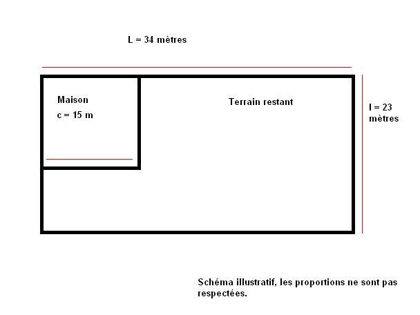 exercice aire maison