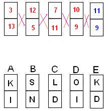 concours controleur logique