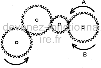 QB9 logique du concours de surveillant penitentiaire 2014