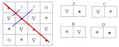 concours commun cat C - logique Q52 reponse