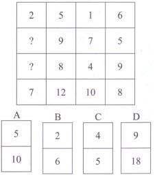 concours commun cat C - logique Q54