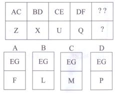concours commun cat C - logique Q56