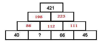 Q2 reponse qcm controleur des douanes 2010