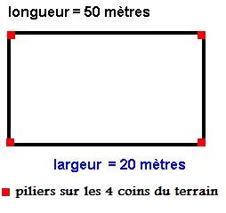 Q15 maths controleur des douanes 2010