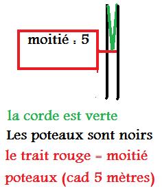 concours qcm controleur douanes QD5