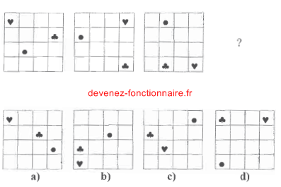 concours controleur douanes 2013 OP/CO QD8