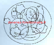 qcm controleur douanes 2013 QD8