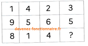 Q44 logique - concours controleur DGFIP 2024-2025