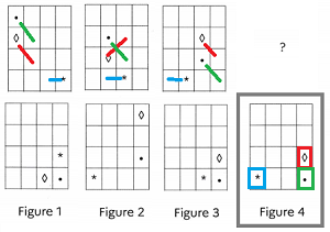 Q26 reponse  - concours controleur DGFIP 2026