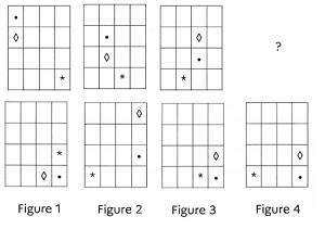 Q26 - concours controleur DGFIP 2026