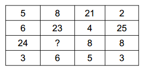 concours controleur douanes OPCO 2023 logique QD9