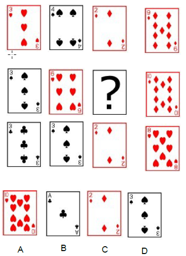 QD8 carte concours controleur douanes 2023 logique surveillance 