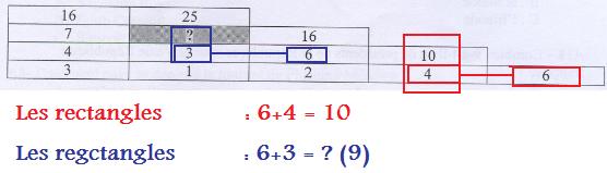 B9-Copie-concours gardien de prison B9