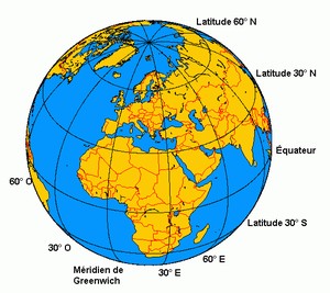 longitude latitude